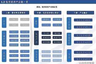 状态火热？波尔图5-0完胜本菲卡，下周三将战阿森纳