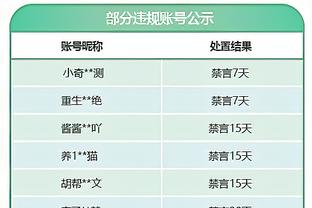 名记：篮网将芬尼-史密斯摆上货架 要价为两个首轮